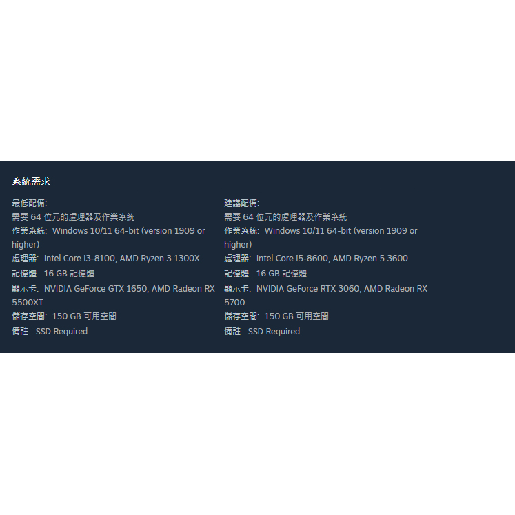Steam Genuine the Last of Us China Region Activation Code Cdk