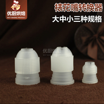 Laminating Mouth Converter Set Large Medium and Small Plastic Laminating Mouth Converter Head Faking Tool