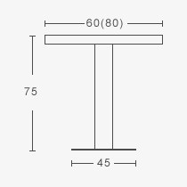 Обсудить круглый стол
