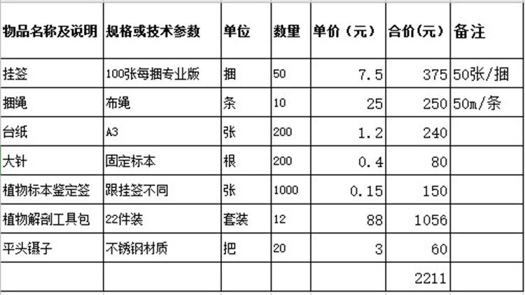 标本台纸标签解剖工具订单