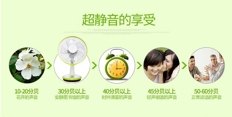 Ventilateur USB - Ref 400728 Image 48