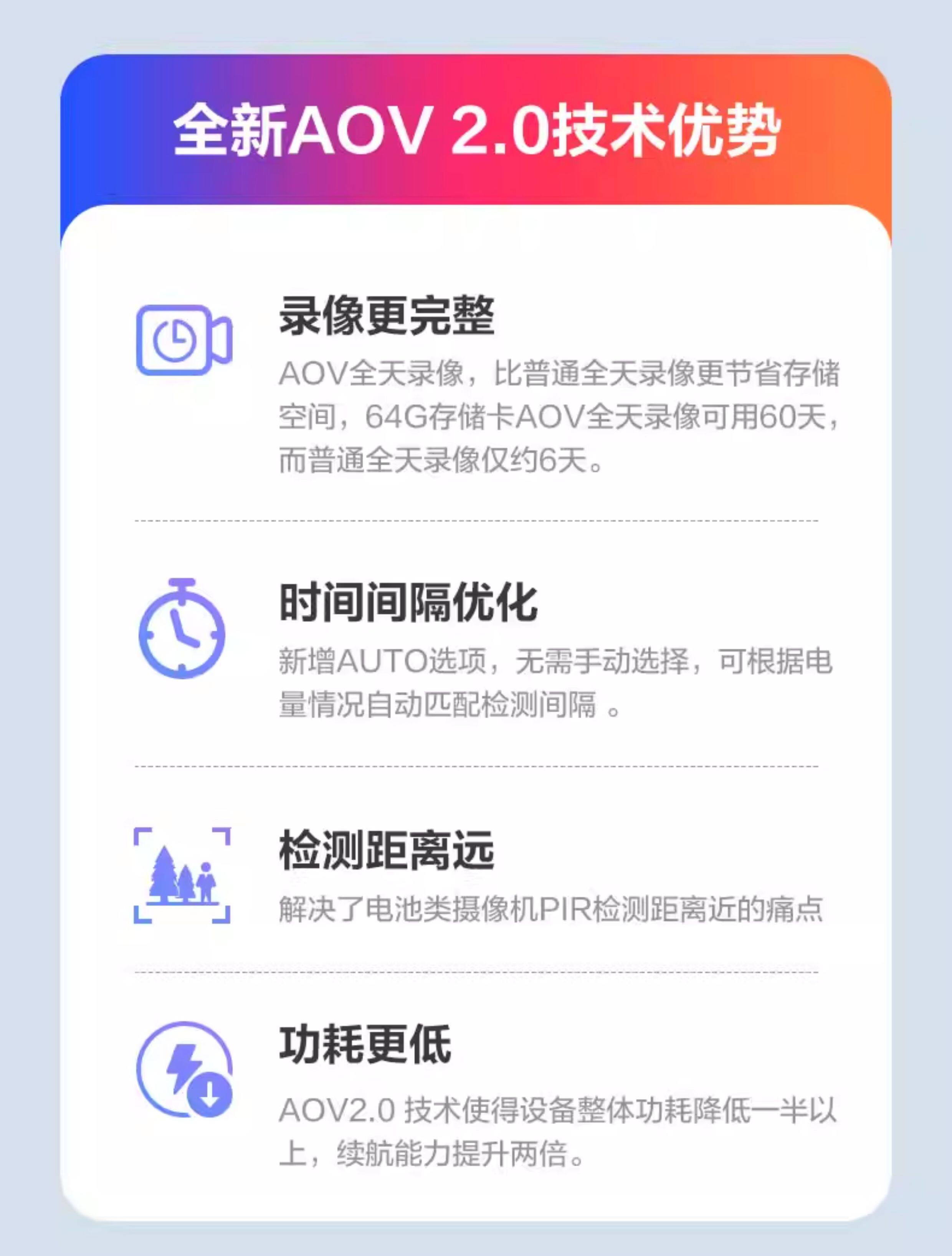 4g/5g摄像头 萤石hb90室外双摄三云台免费流量高清夜视家用无网手机远程监控4g Ezviz