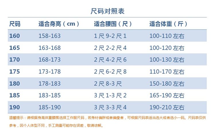 Vêtement de mécanicien - Ref 1916358 Image 15