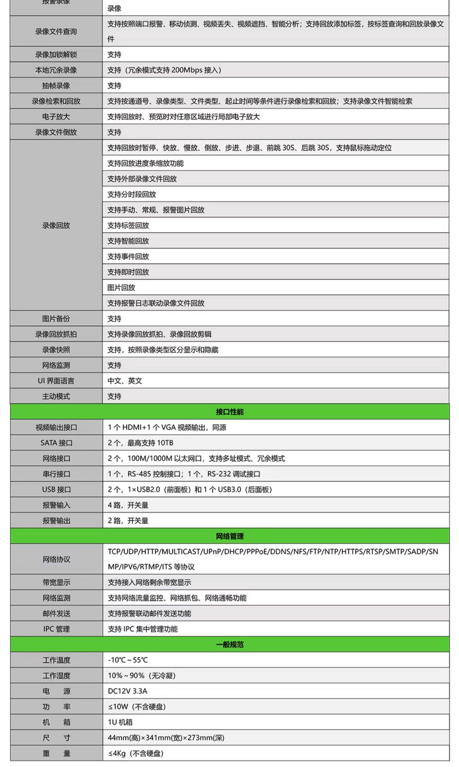 天地伟业20路双盘网络硬盘录像机摄像头主机智能NVR国际英文版