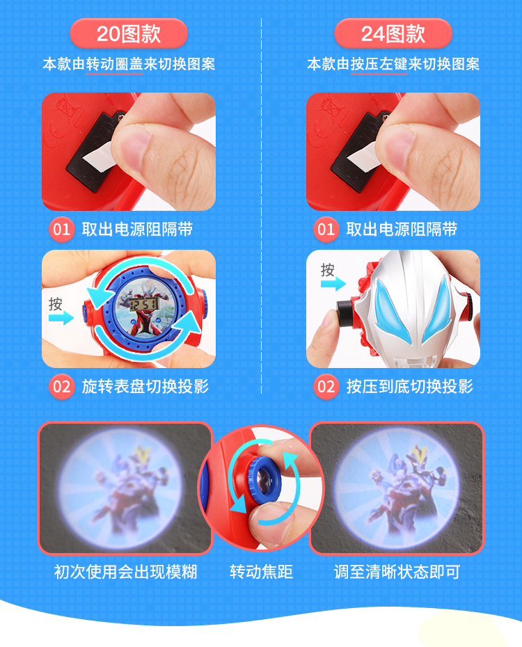 Altman Siro Đồ chơi trẻ em Đồng hồ điện tử Phim hoạt hình Cậu bé Cô gái Sinh viên Xã hội Nhân dân Chiếu - Đồ chơi giáo dục sớm / robot đồ chơi giáo dục chính hãng