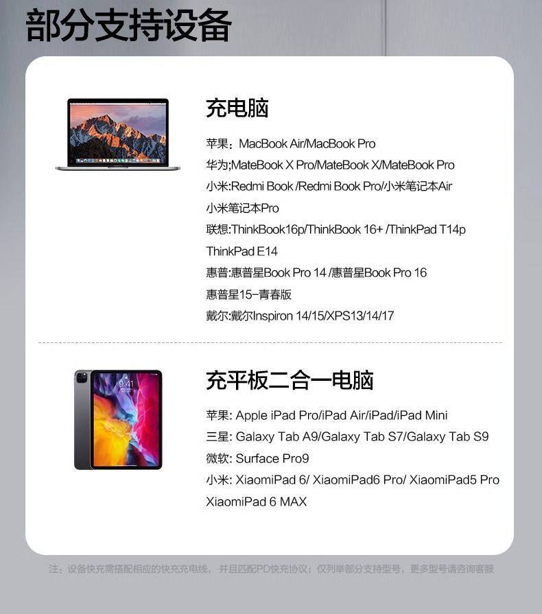 Pinsheng 130W High Capacity Fast Charging 20000mah Power Bank High Power Fast Charging Mobile Phone Computer Portable Power Supply