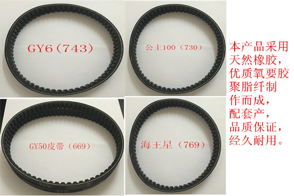GY50 GY6 Princess 100 Chocolate Neptune Linghawk 125 Grand Saha Homei motorcycle belt drive belt