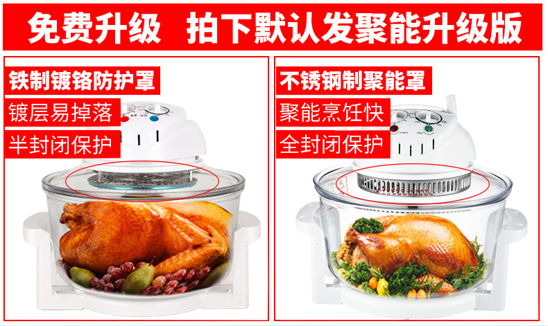 lò nướng sanaky 30l Lò nướng đối lưu chính hãng gia đình nồi chiên điện Lò nướng lò vi sóng đa chức năng Máy chiên khoai tây chiên nồi chiên công suất lớn lò nướng electrolux