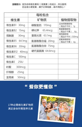 Австралия купил Blackmores Австралии Австралии мужской жизнеспособность составная витамин 150 мужчин.