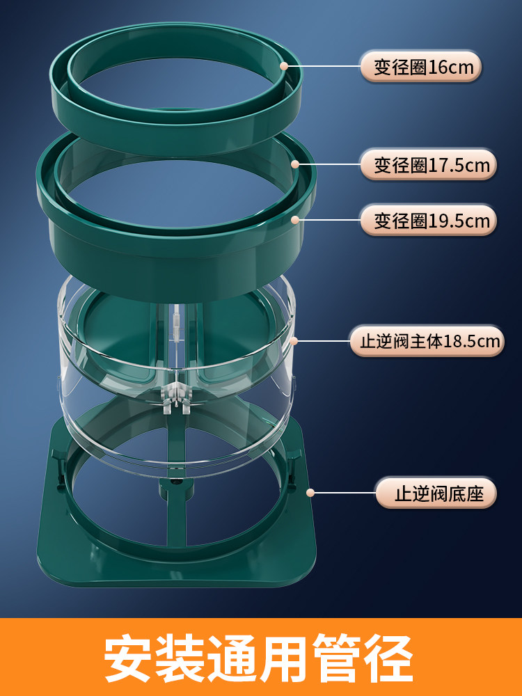 Special Check Valve for Kitchen Range Hoods, Universal Check Valve for Bathroom Exhaust Pipes and Flue Pipes