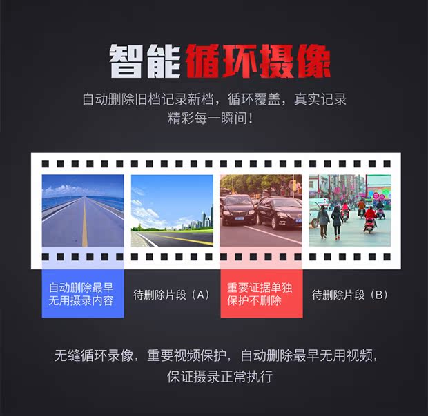 Camera HD camera mini tầm nhìn ban đêm ghi video giám sát không dây camera quay - Máy quay video kỹ thuật số máy quay sony 4k