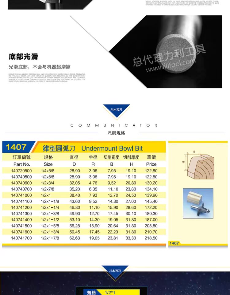 Lưỡi dao đa năng Chuanmu Dao hình nón hình nón 1/2 * 1/4 - Dụng cụ cắt lưỡi phát cỏ