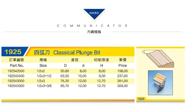 mũi khoan tháp Chuanmu lưỡi dao bảng dao dao bốn cung 1/2 dao chế biến gỗ chuyên nghiệp lưỡi dao cắt thẳng 1925 lưỡi cưa gỗ