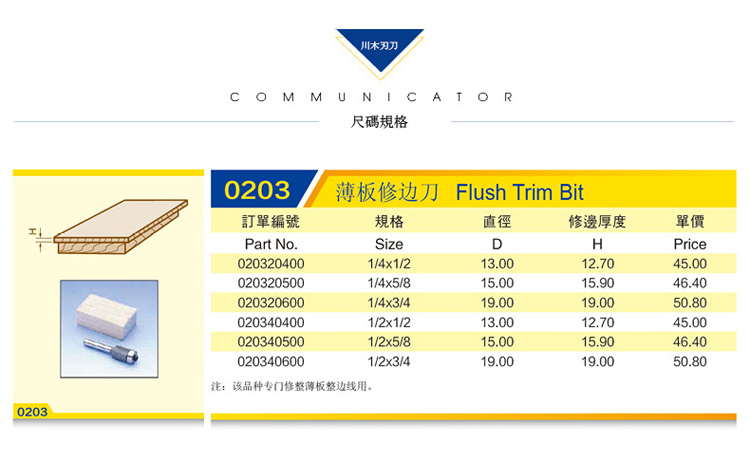 Lưỡi dao Chuanmu với dao cắt mang - Dụng cụ cắt