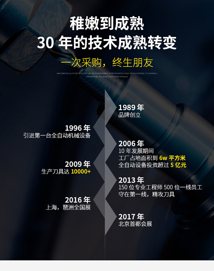 Lưỡi dao Chuanmu Dao dao lớp Số dao thẳng 1 2 * 1 4 lưỡi với dao phay thẳng 1801A lưỡi cưa cắt mica	