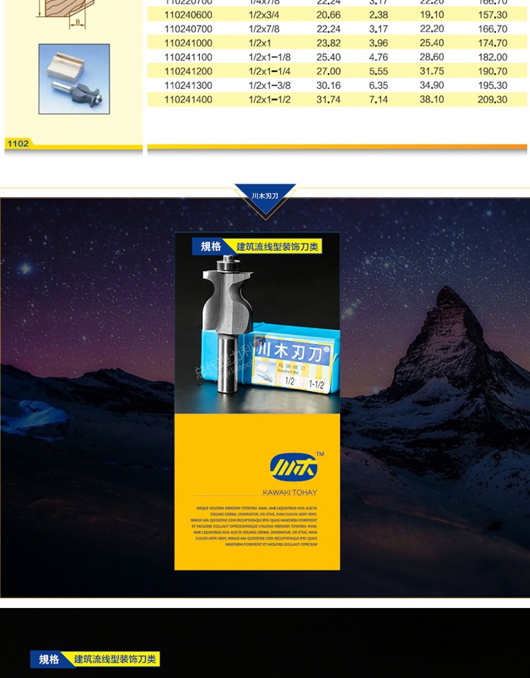 Chuanmu Lưỡi dao Xây dựng sắp xếp hợp lý Dao trang trí cổ chai Dao dây 1/2 * Lưỡi dao với dao phay thẳng 1102 mũi khoan lục giác
