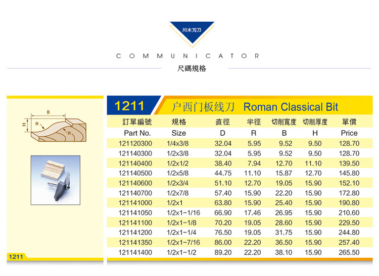 lưỡi cưa bosch Dao tiện gỗ Tứ Xuyên dòng dao / Đài Loan dòng dao lớp hộ gia đình Tây cửa dao dao 1/2 * 1/4 dao phay chuyên nghiệp 1211 lưỡi cưa máy