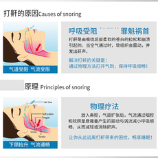 Анти-храп продукты 防打呼噜神器睡眠止鼾器呼吸家用治打鼾消日本鼻塞鼻鼾声男女专用