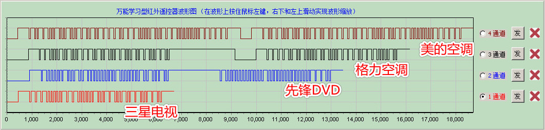 技术分享图片