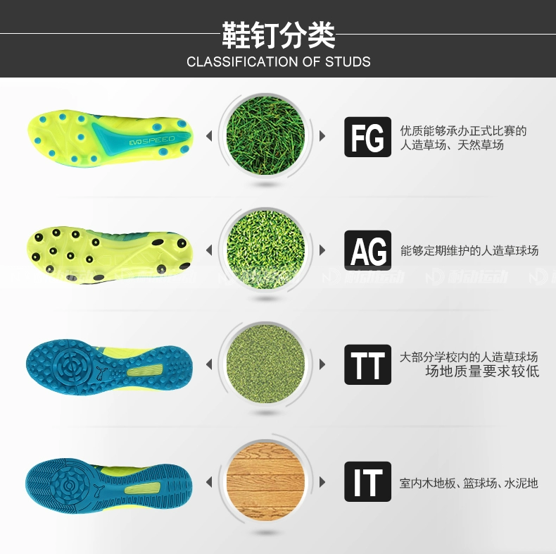 Giày chính hãng PUMA evoSPEED 3.5 phiên bản da AG giày bóng đá nhân tạo 103792-01