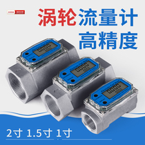 Digital display flowmeter K24 Methanol diesel gasoline kerosene chemical water e-liquid turbine meter