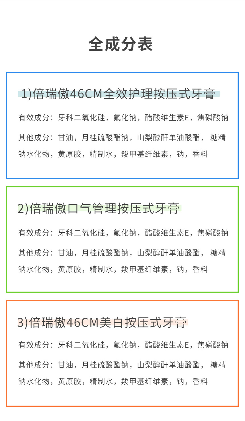 韩国原装进口 LG旗下 倍瑞傲 按压式牙膏 285g 图5