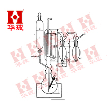 Determination of sulfur dioxide in the glass instrument of starch and its derivatives
