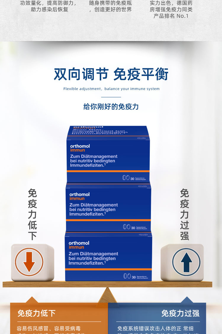 Orthomol 奥适宝复合维生素