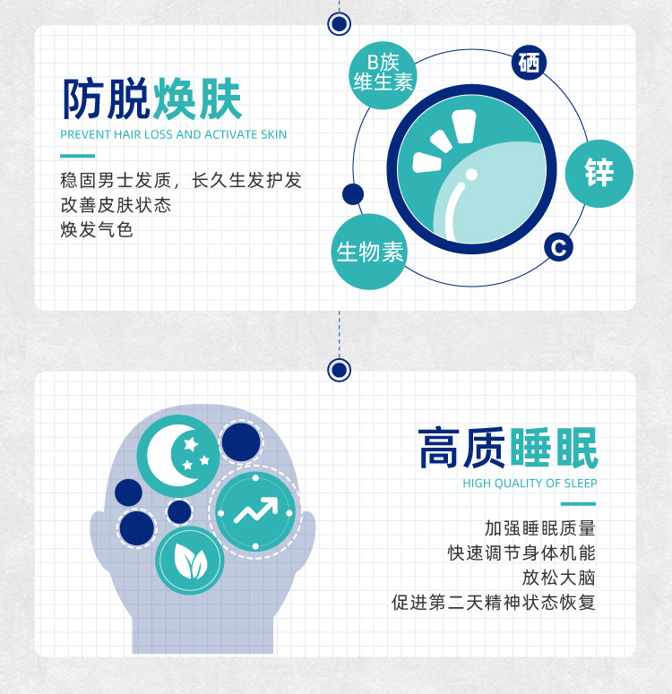 德国原装进口  奥适宝  男士复合营养缓解压力综合维生素 30剂 图3