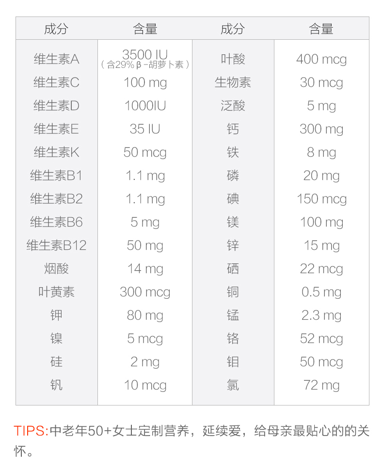 美版 善存银片 中老年女士 复合维生素 200粒 图6