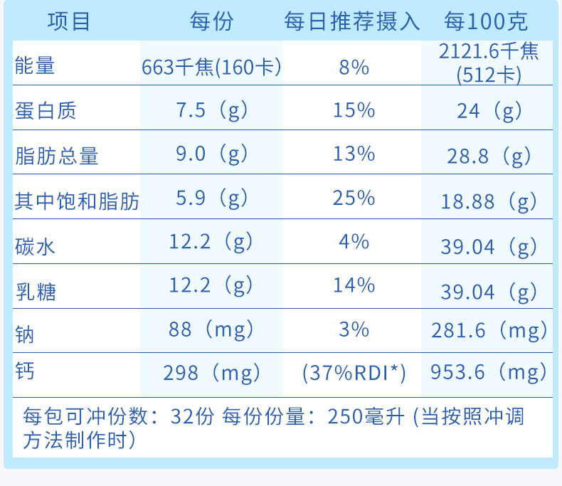 【直营】进口安佳成人奶粉1KG*3