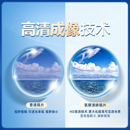 [Самостоятельно] 2 штука невидимых очков миопии Хайдзин Юн.