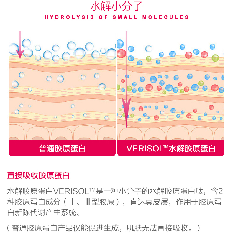 [Trực tiếp] Ngày 3 tháng 1 * Các sản phẩm y tế của Úc NatureS Skin Collagen Fudge 40 viên - Thức ăn bổ sung dinh dưỡng viên uống đậu nành