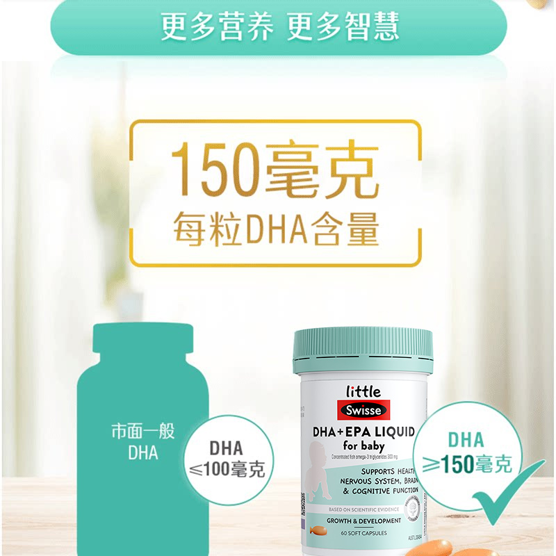 Swisse 斯维诗 婴幼儿DHA+EPA鱼油软胶囊 60粒 聚划算双重优惠折后￥69包邮包税 88VIP会员还可95折