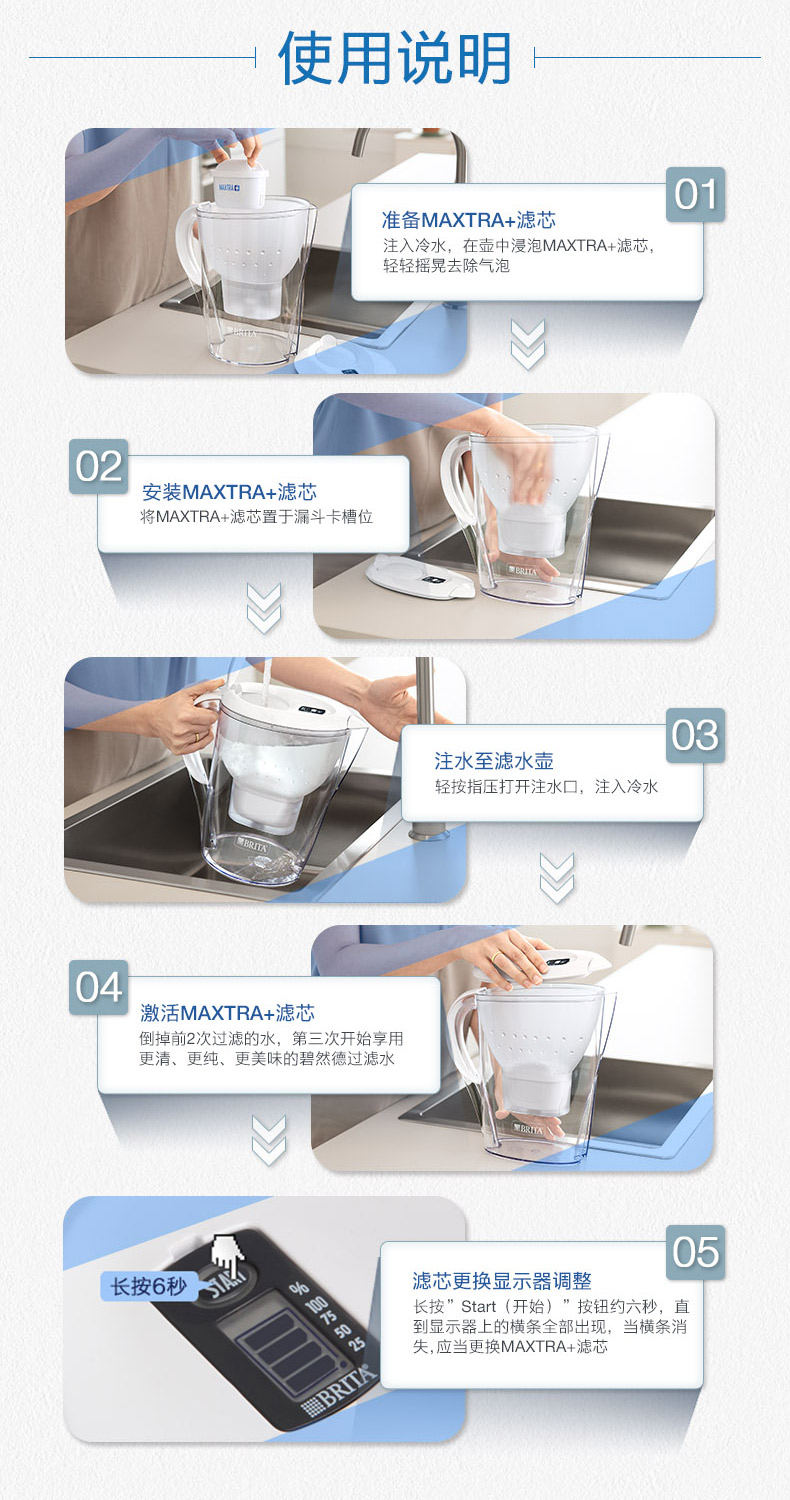 碧然德 Brita 第三代 Maxtra+ 标准版 多效滤芯 24枚 图7