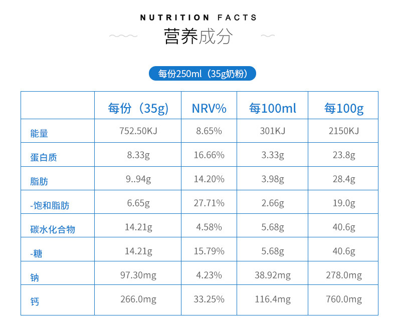 美可卓蓝胖子纯牛奶粉