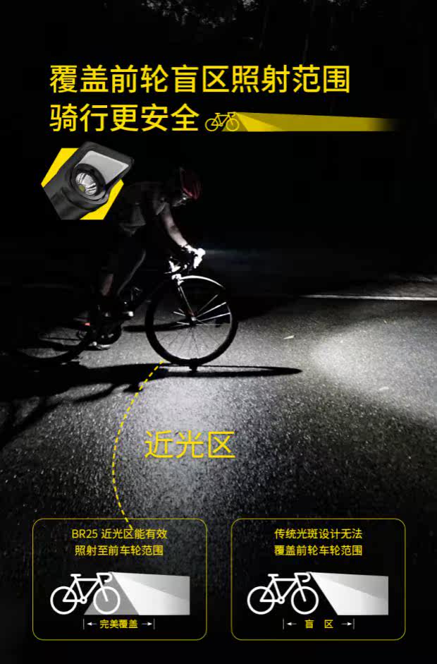 Nitecore Knight Cor на открытом воздухе яркий свет верховая езда свет ближнего и дальнего света источник портативный велосипед свет напрямик свет 18874283 