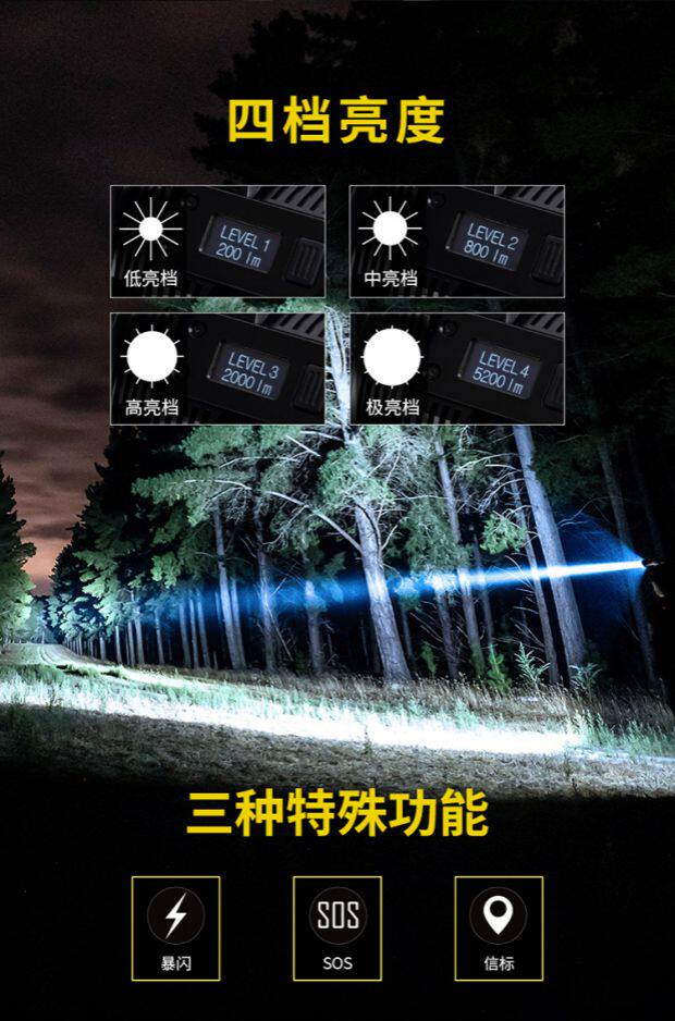 Nitecore конденсатор 1500 метров в длину на открытом воздухе Исследовать лампы супер Light Search фонарик nitecore/奈特科尔 