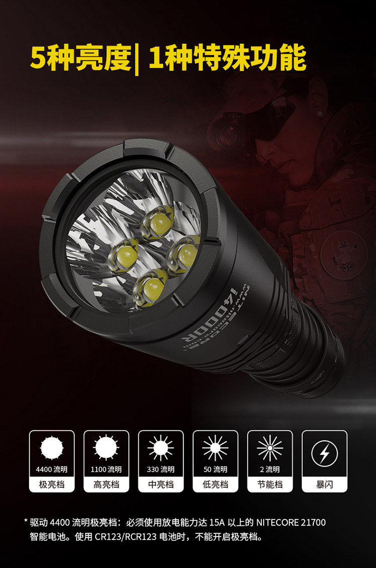 Nitecore Knight Corne 4000 просвет высокая производительность i4000R супер Усердие типа C. тактический фонарик nitecore/奈特科尔 