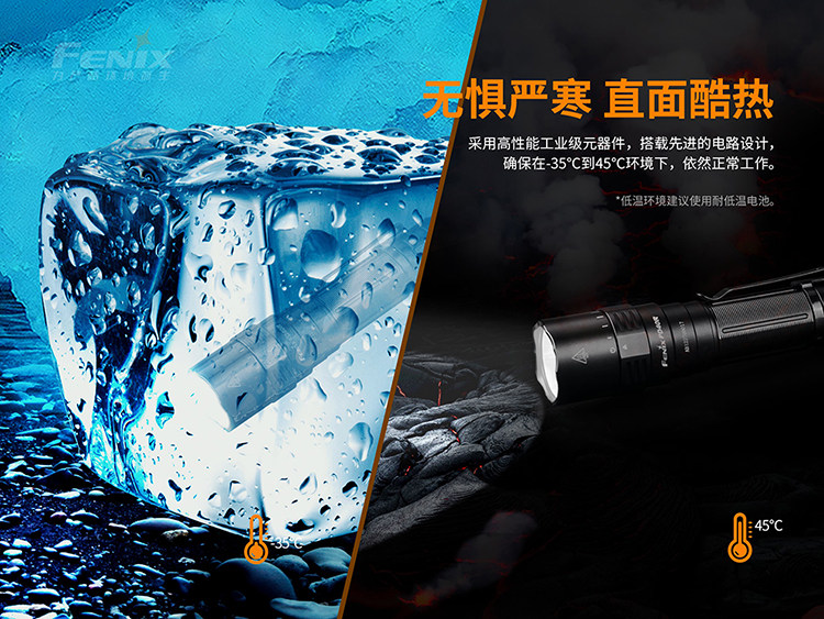 Fenix финикс alex PD40R V2 SST70 конденсатор 3000 просвет USB прямое обвинение 21700 яркий свет фонарик FENIX 