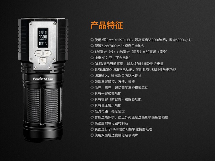 Финикс alex Fenix TK72R 2018 новый цифровой три головки 9000 просвет яркий свет на открытом воздухе фонарик FENIX 