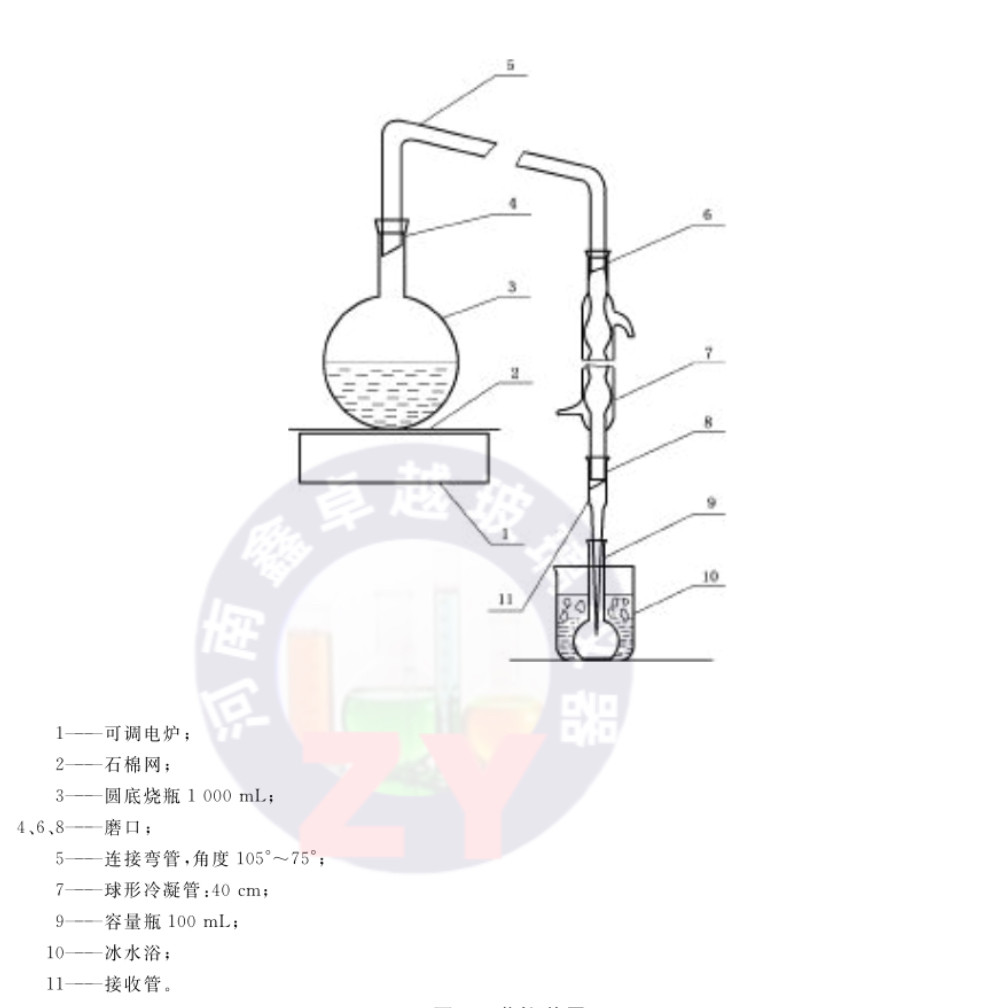 酒精蒸馏装置 整套 乙醇测定仪 GB/T12143-E 高硼硅玻璃