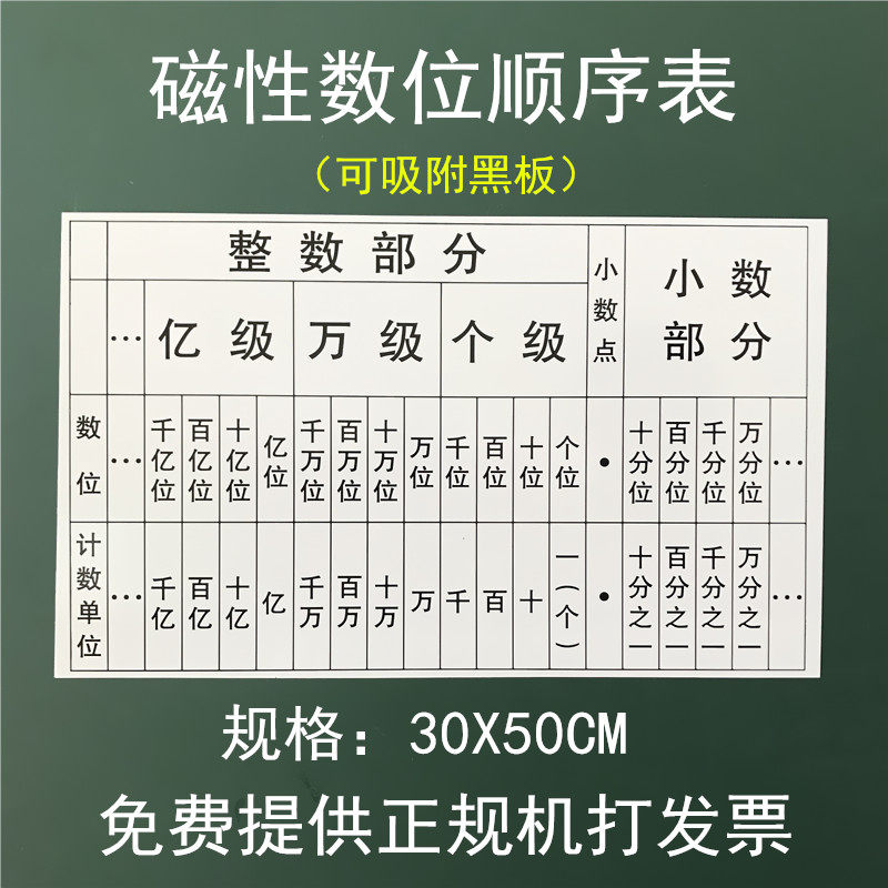 Multi-level Multi-level Digital Order Form Teachers Students Use Teaching Magnetic Sticker Elementary School Math Teaching Aids