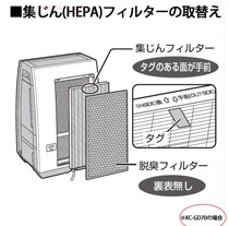 Japan imported Sharp purifier filter air humidification three-in-one KC HD70