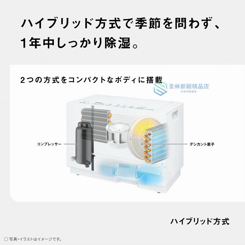 товар из китая 日本代购直发松下进口原装24年版快速干燥纳米离子抽湿器f yhx90b Panasonic