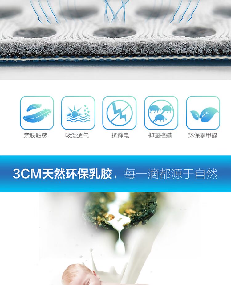 Future Star dây kéo phá hủy túi độc lập mùa xuân nệm cao su nệm Simmons 4D vải 16cm - Nệm nệm lò xo