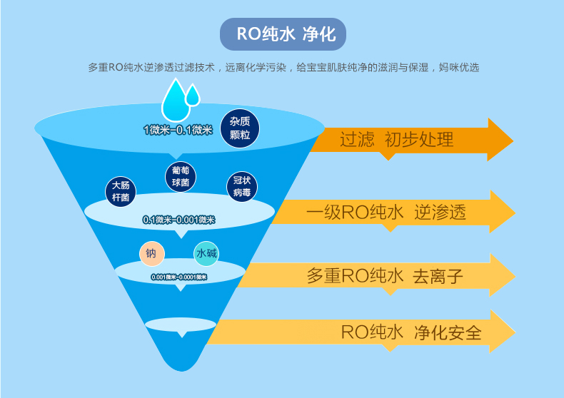 Khăn lau mềm Kaier Dele có thể tháo rời giấy sơ sinh cho bé sơ sinh khăn ướt dành cho bé
