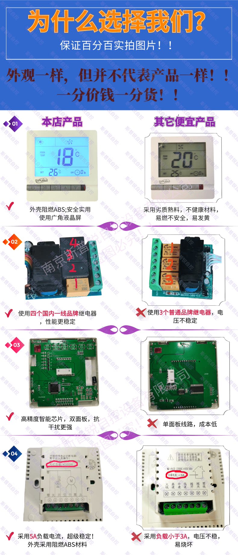 Mcville thermostat Tring York high standard Fenglin air conditioning three switches Hailin LCD warranty for two years