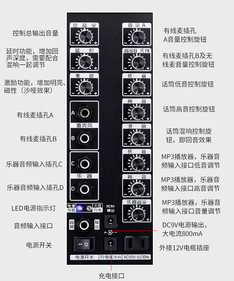 Michael MG1266A biểu diễn buổi biểu diễn đàn guitar điện đệm âm thanh 250 watt ca sĩ đi lạc hát - Loa loa loa kéo điện