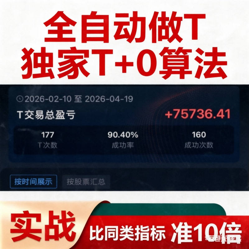 Deploy Fully Automatic Buying and Selling + a Tool for Day Trading, Supports Guojin, Guoxin, and Qmt Real Account Verification with High Winning Rates